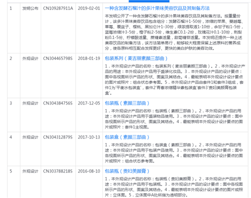 除了华丽光鲜的外表下,麦吉丽还有什么?