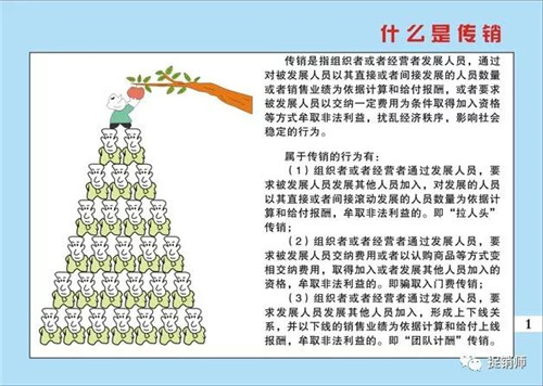 未来集市涉嫌传销交399元当店主拉人头