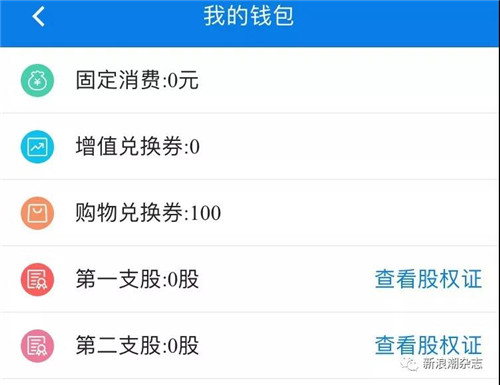 陆机科技涉传被查,参与者仍在期待上市分红!