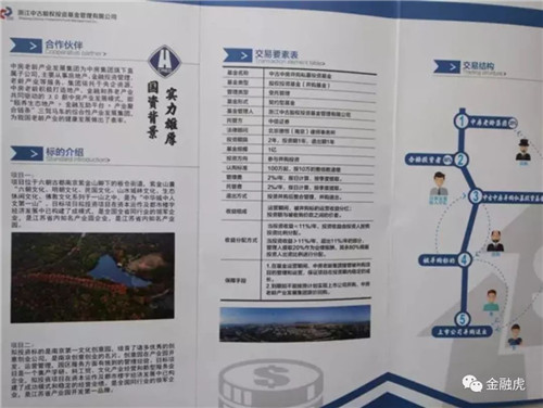 中融晋乾涉嫌非吸被立案侦查3人被刑拘,投资人已可报案!