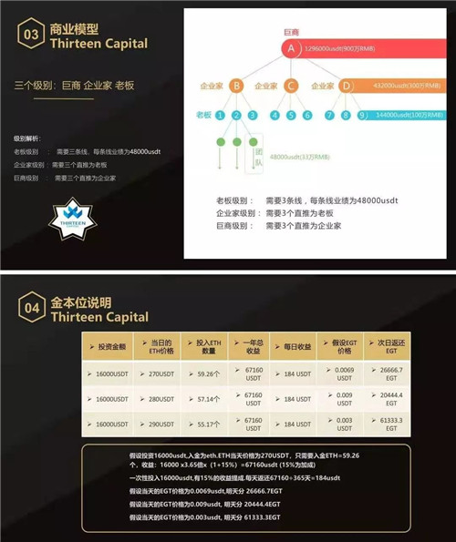 币圈诈骗为何屡禁不止?炒股变炒空气币 大V割韭菜涉案十多亿