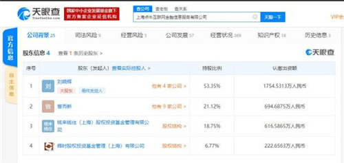 美股上市P2P平台“点牛金融”6人被批捕 实控人仍在逃