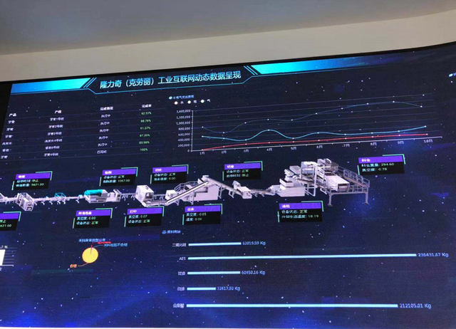 走上老品牌新生之路 隆力奇发布中国首款日化行业工业互联网平台"奇云