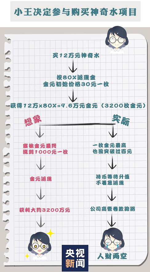3.png 3.png