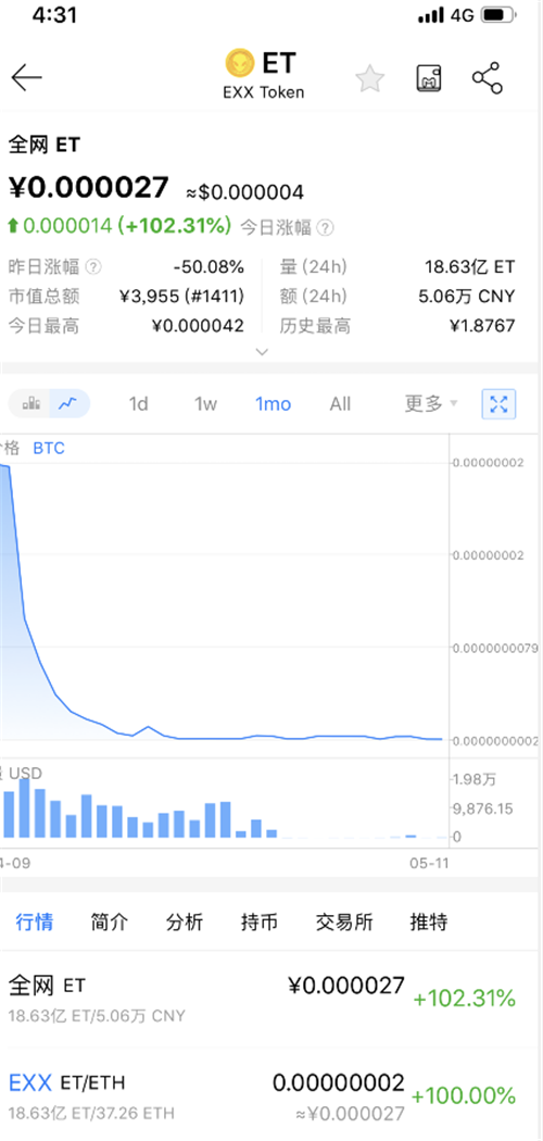EXX交易所圈钱数亿跑路,老板刘洆铭疑试被通缉!