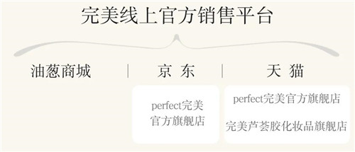 ��ȫ��ױ����������ͬ�У�