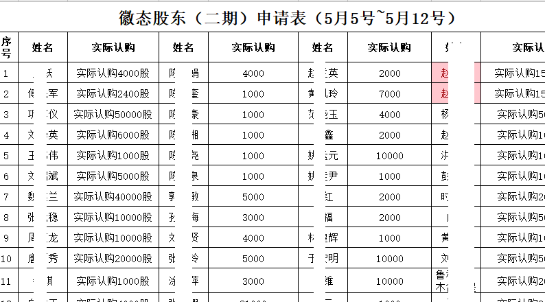 安徽护航生态农业涉嫌传销 被广平县市场监管局冻结资金