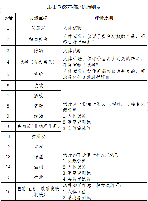 微信截圖_20200902113307.png