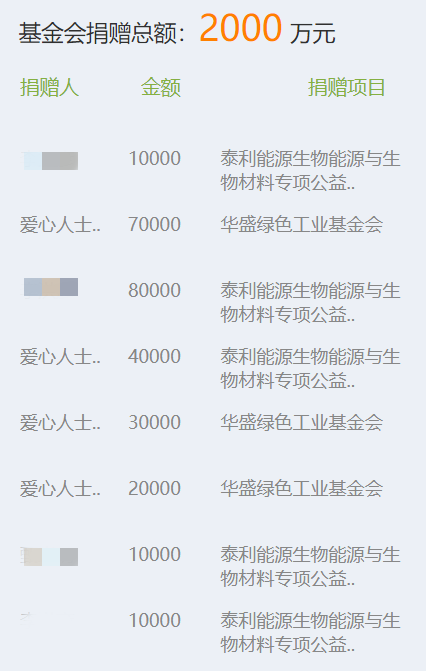 3.png 3.png