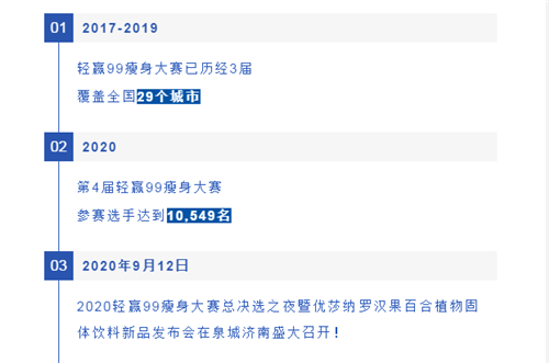 USANA葆婴轻赢99之夜精彩回顾