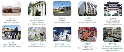 35年驰骋市场,隆力奇显露强大供应链实力