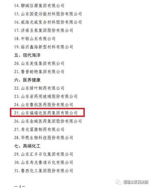 福瑞达医药集团入选2020年度山东省“十强”产业集群领军企业