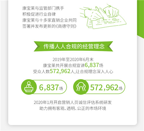 �������й�2019-2020��ҵ������α��淢��