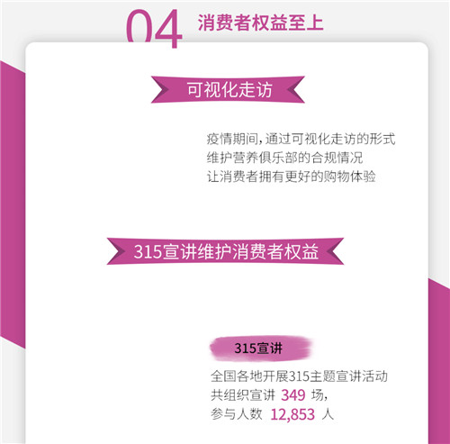 �������й�2019-2020��ҵ������α��淢��