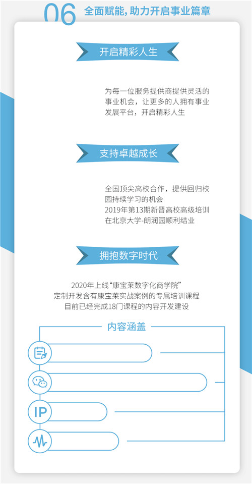 �������й�2019-2020��ҵ������α��淢��