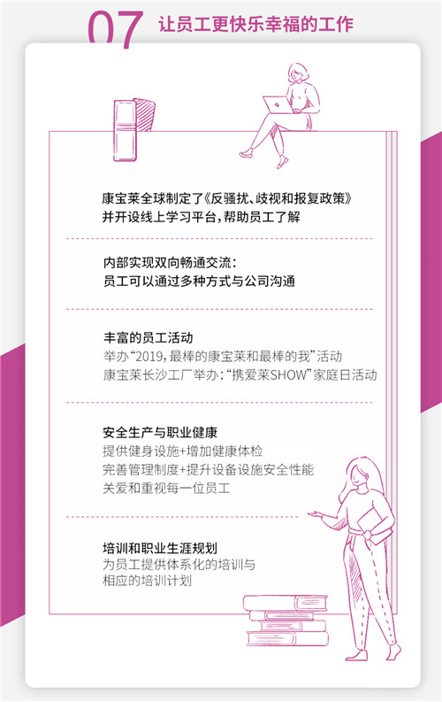 �������й�2019-2020��ҵ������α��淢��