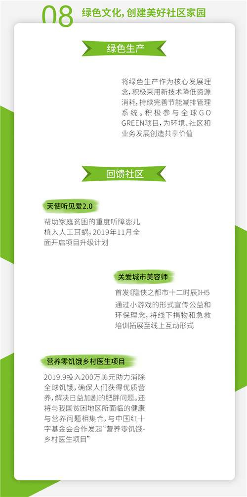 �������й�2019-2020��ҵ������α��淢��