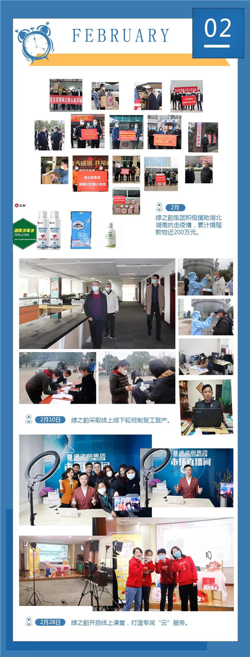 敬过往 致未来｜2020绿之韵大事记