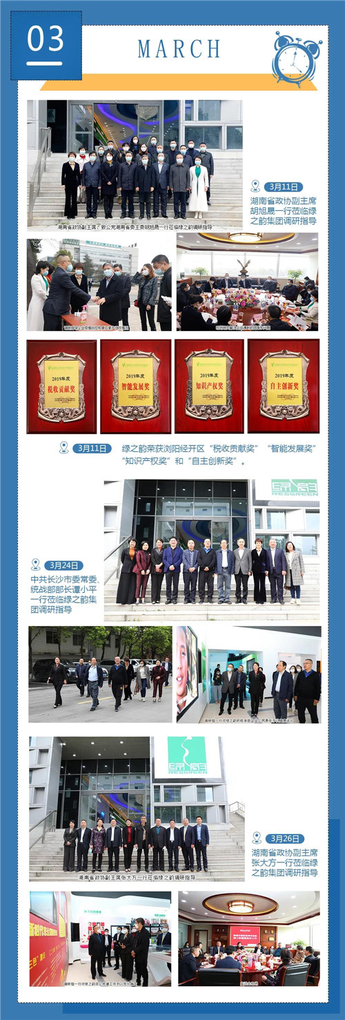 敬过往 致未来｜2020绿之韵大事记