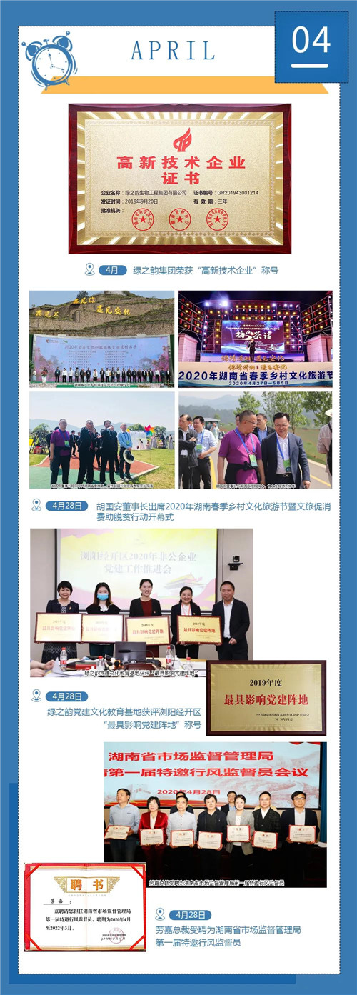 敬过往 致未来｜2020绿之韵大事记