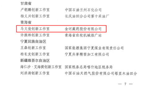 金诃藏药马文俊创新工作室被命名为全国示范性劳模和工匠人才创新工作室