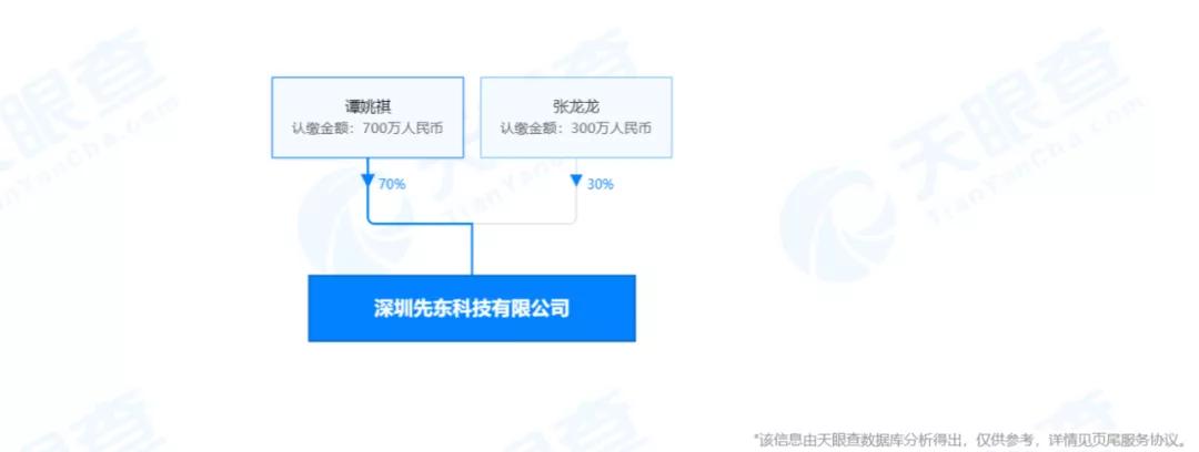 【冻结账户】借“IPFS矿机”涉嫌传销？深圳两家公司被冻结账户