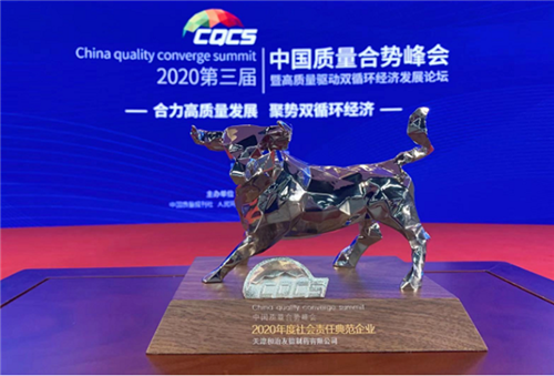 �Ի��ٳ����������ѵ�2020�������¼�