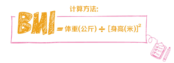 56111安利晒腰节和范丞丞一起享瘦好身材