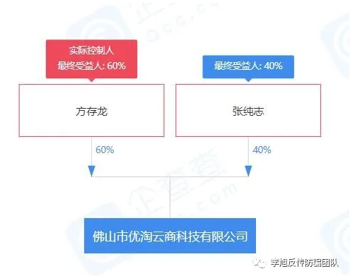 圖片.png 圖片.png