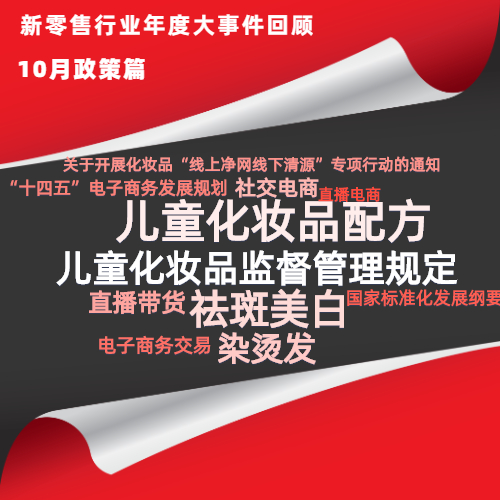 2020年十大消费维权舆情热点-10月.jpg