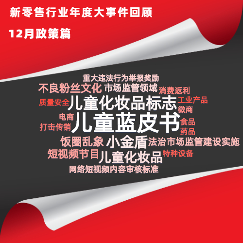 2020年十大消费维权舆情热点-12月 .jpg