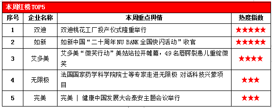 微信截圖_20230621161155.png